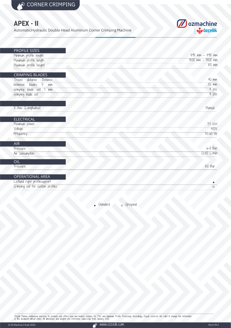 APEX II Double Head Corner Crimping Machine