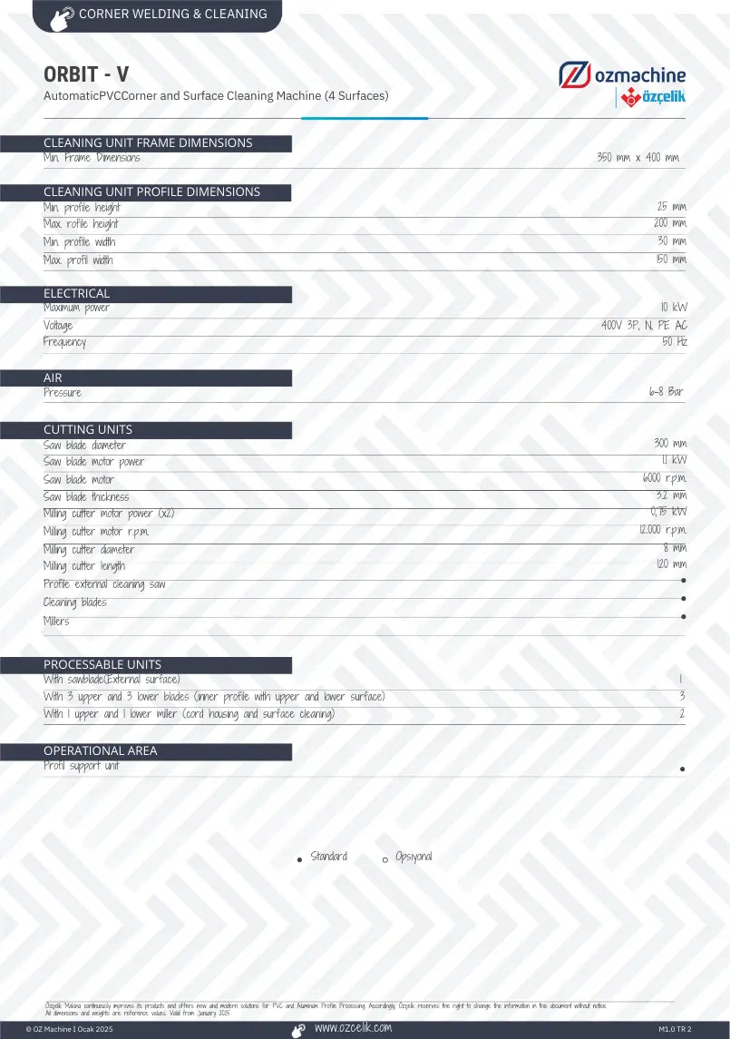 ORBIT V CNC uPVC Corner and Surface Cleaning Machine