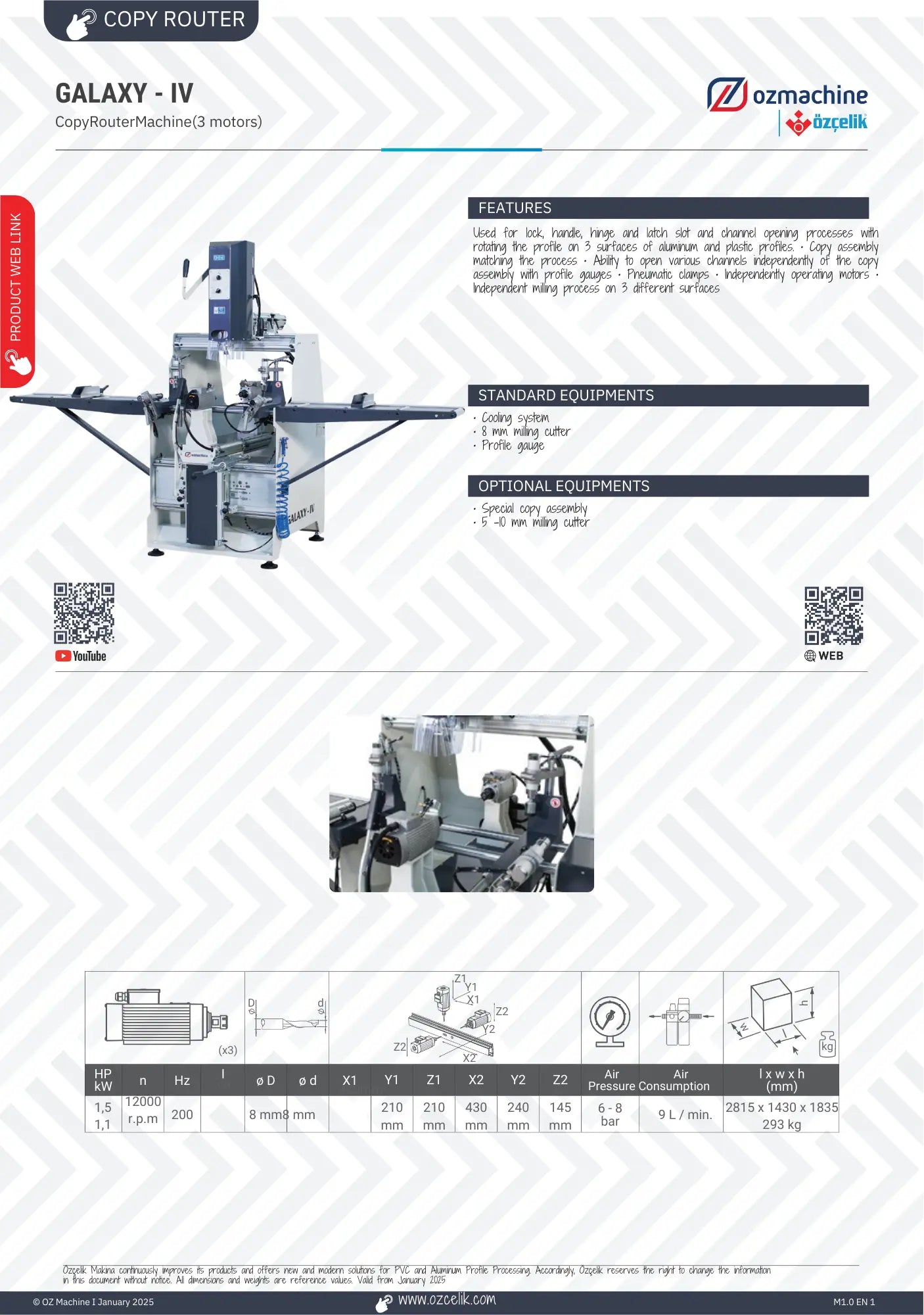 GALAXY IV Copy Router (3 motors) OZ Machine