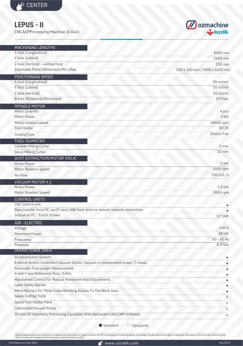 LEPUS II AND IL CNC ACP Processing Machine