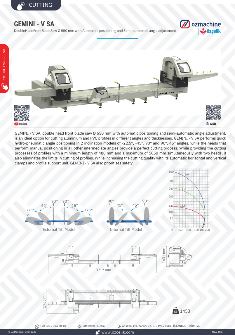 GEMINI - V SA 550mm Double Mitre Saw
