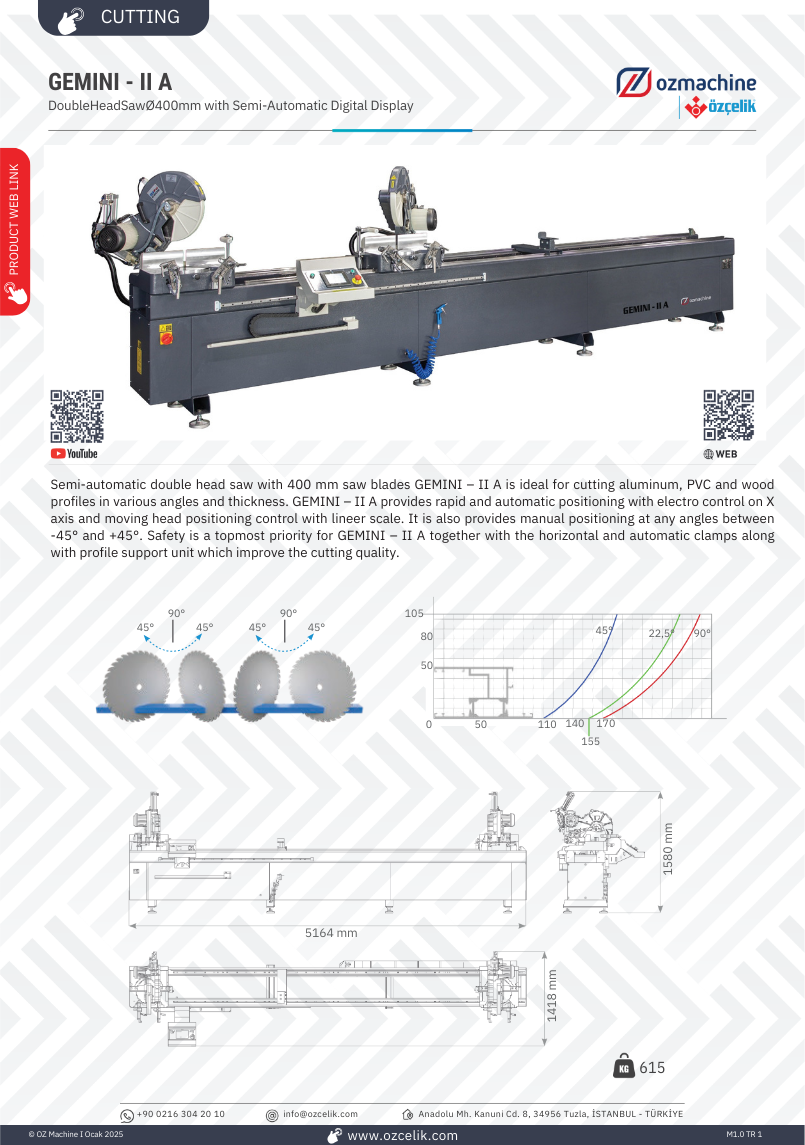 GEMINI - II A Double Mitre Saw 400mm Blade