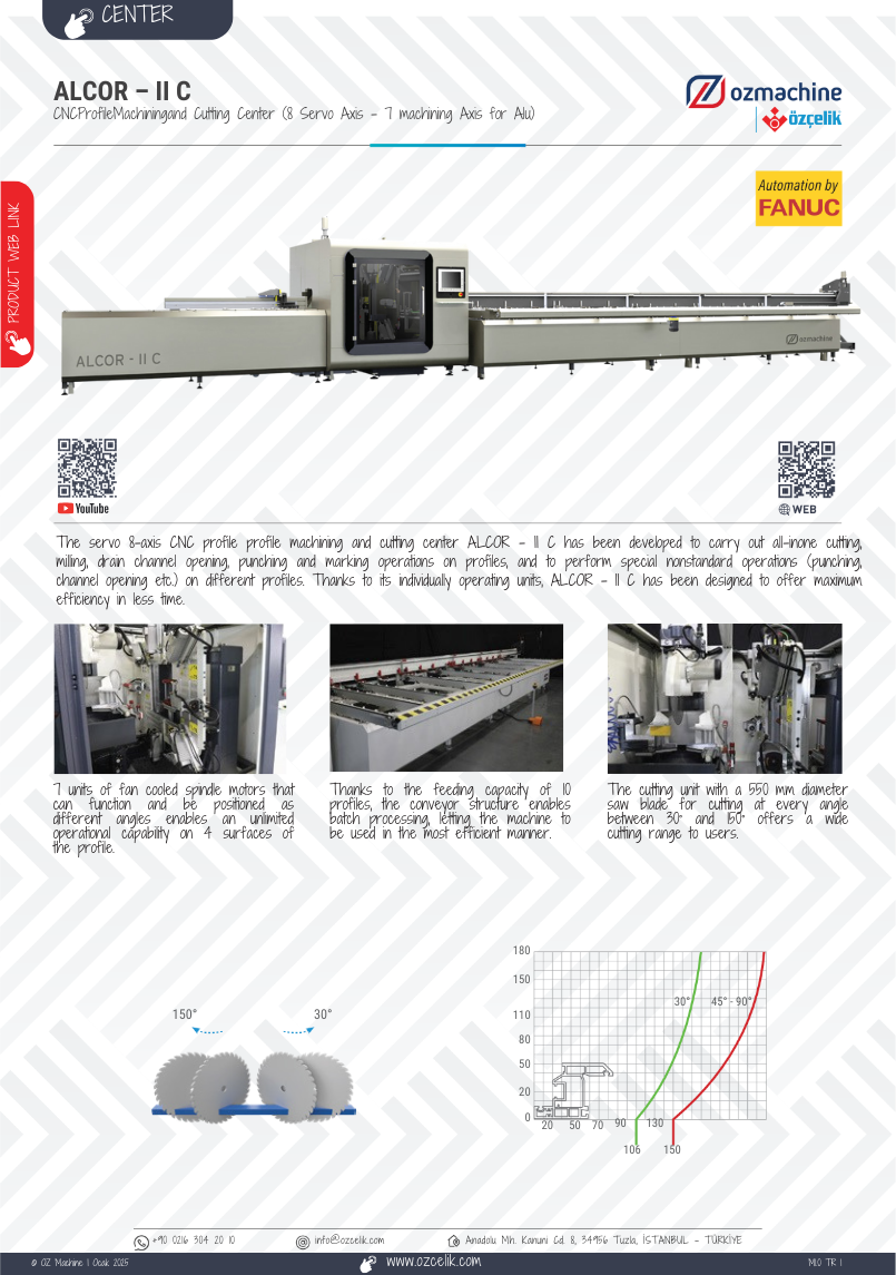 ALCOR - II C CNC Aluminium uPVC Machining and Cutting Center