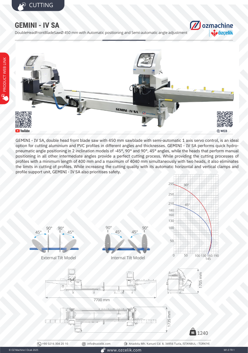 GEMINI - IV SA 450mm Double Mitre Saw