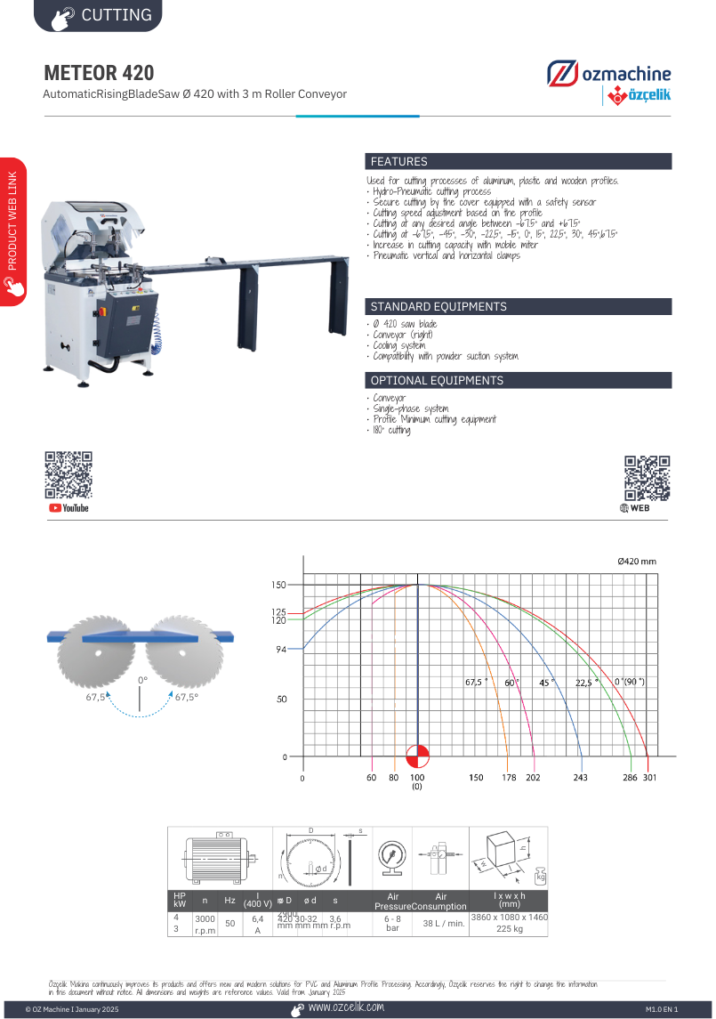 METEOR - II 420 Mitre Saw 420mm Blade