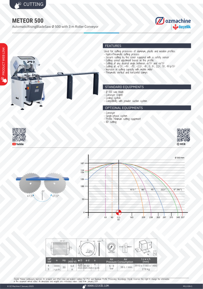 METEOR - II 500 Mitre Saw 500mm Blade