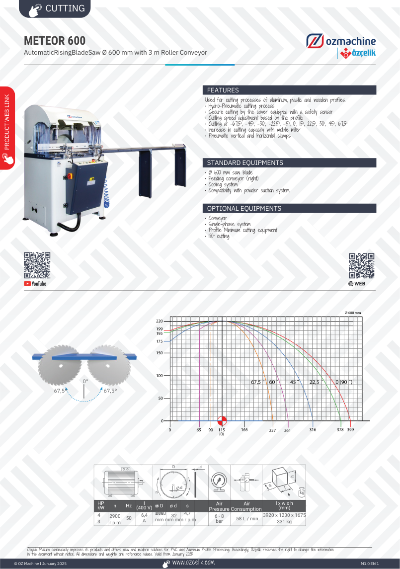 METEOR - I 600 Mitre Saw 600mm Blade