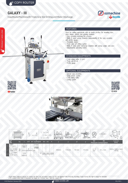 GALAXY III Copy Router