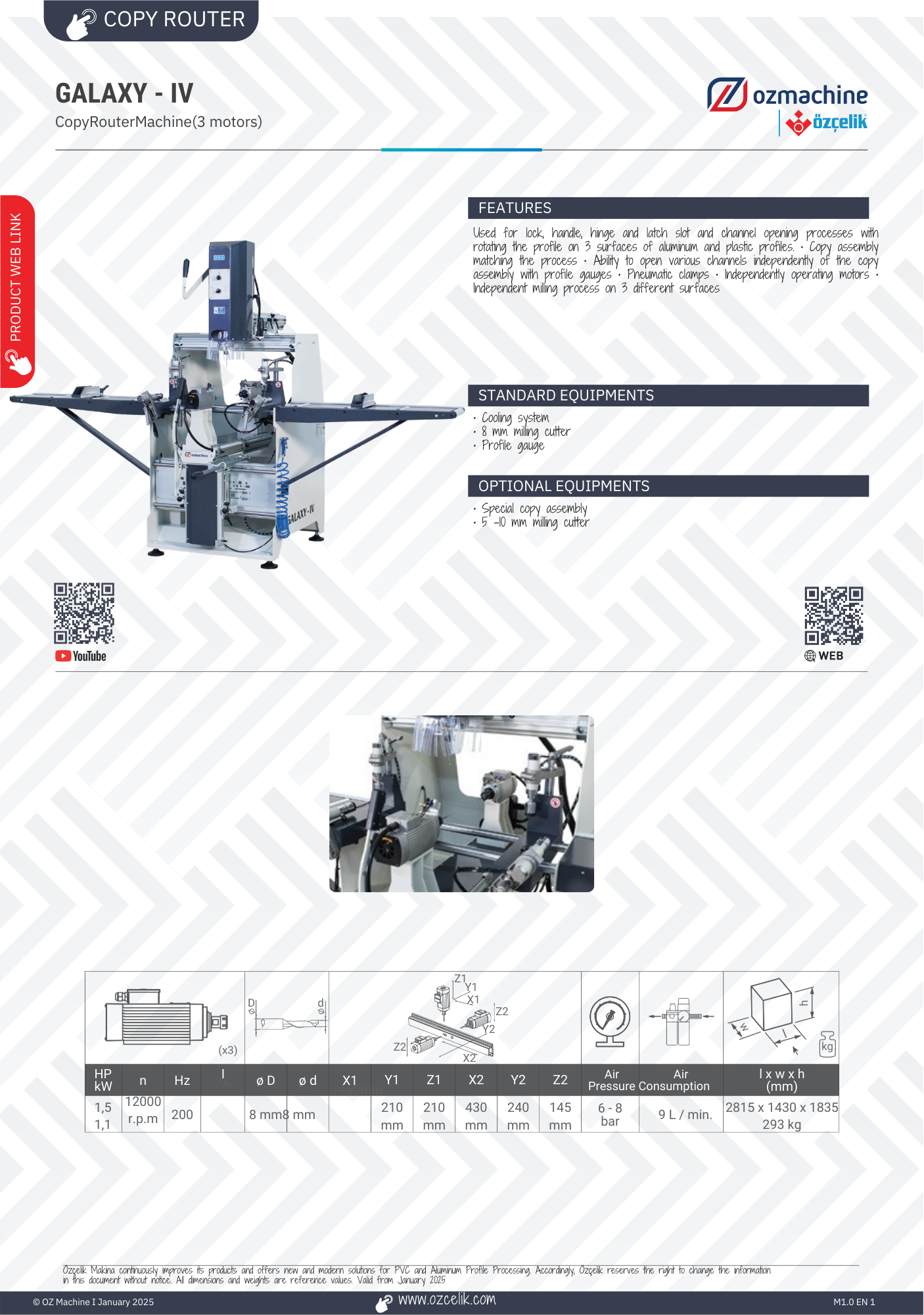 GALAXY - IV Copy Router (3 motors)