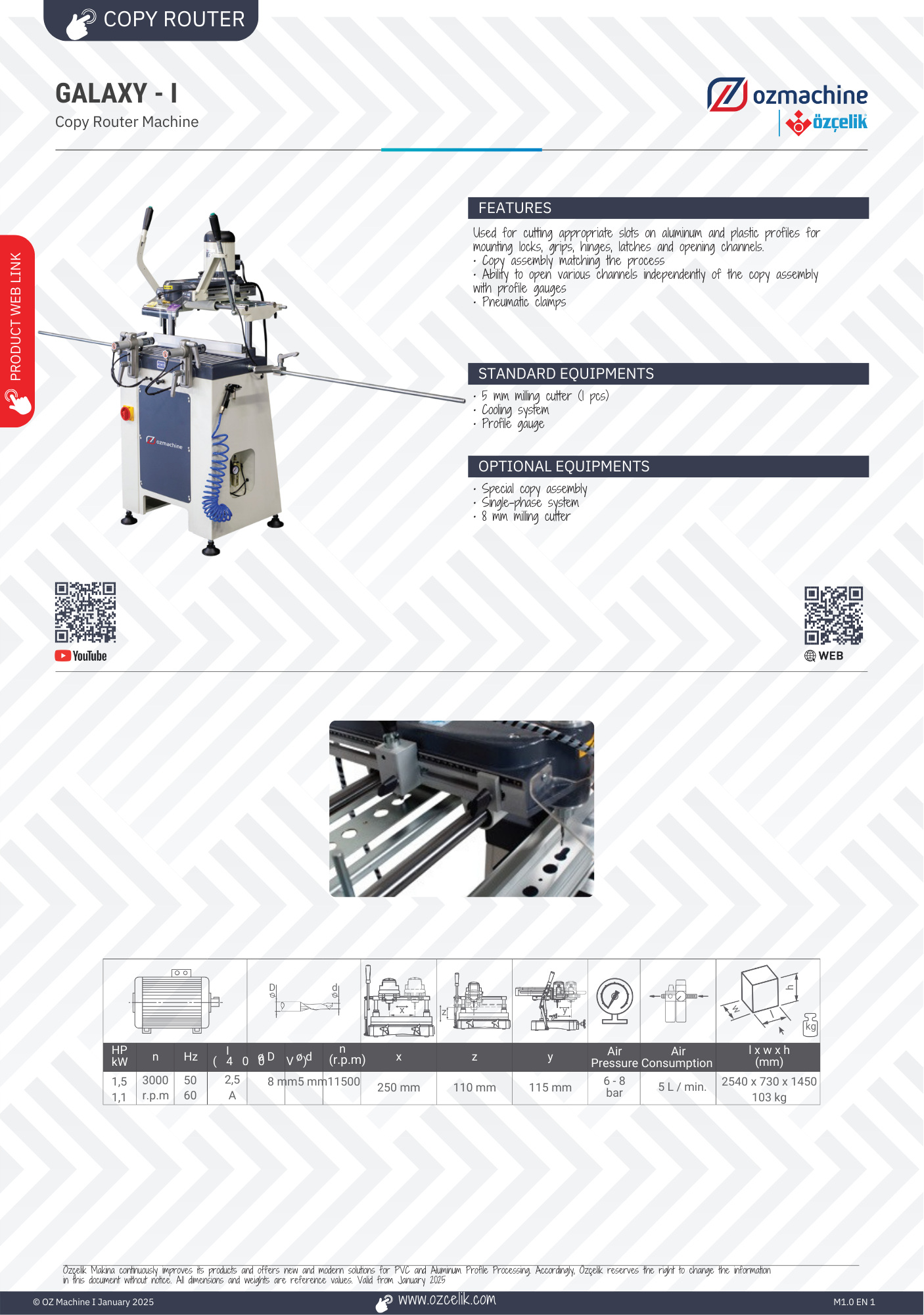 GALAXY - I Copy Router Machine