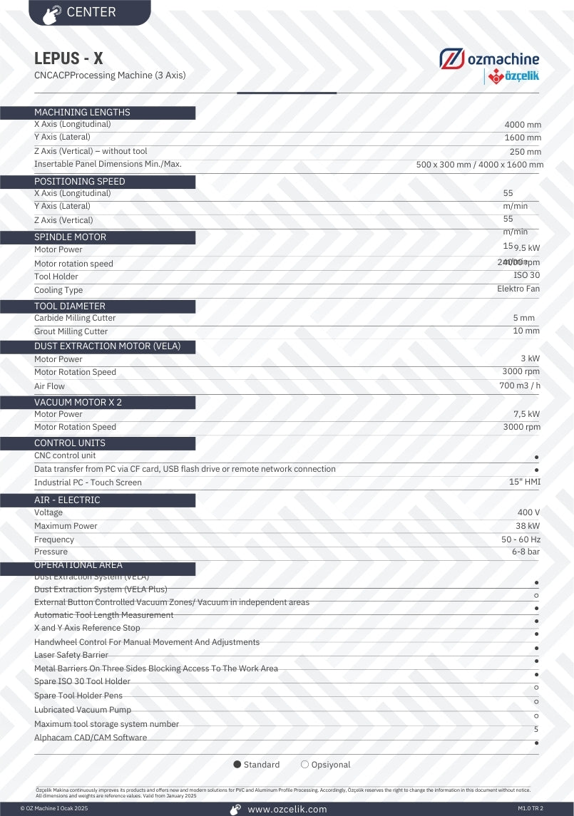 LEPUS X AND XL - CNC ACP Processing Machine