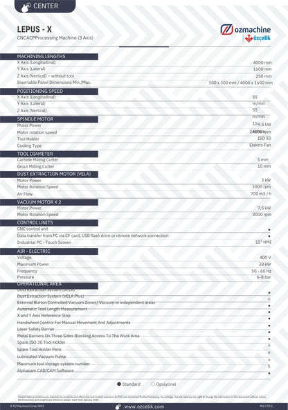 LEPUS X AND XL - CNC ACP Processing Machine