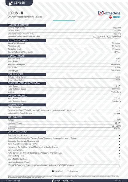 LEPUS II AND IL - CNC ACP Processing Machine