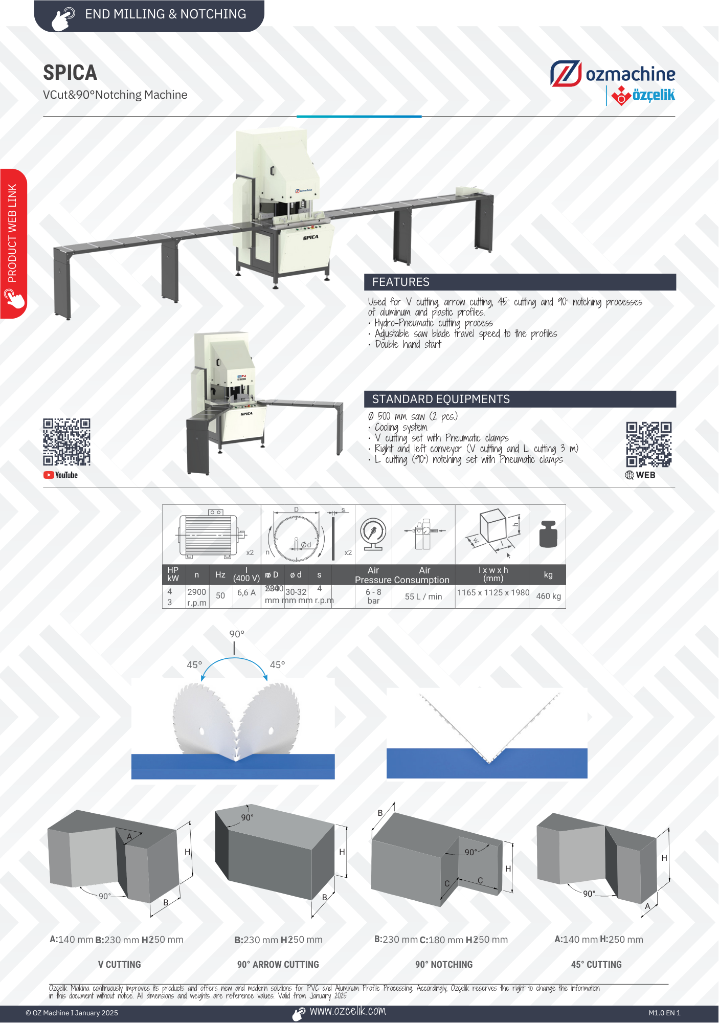 SPICA V Cut & 90° Upcut Notching Saw
